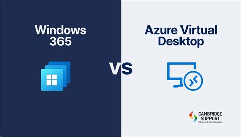 Windows 365 compared to Windows 10 .